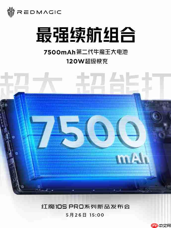 红魔10S Pro系带来史上最强续航组合:7500mAh大电池+120W超级快充!