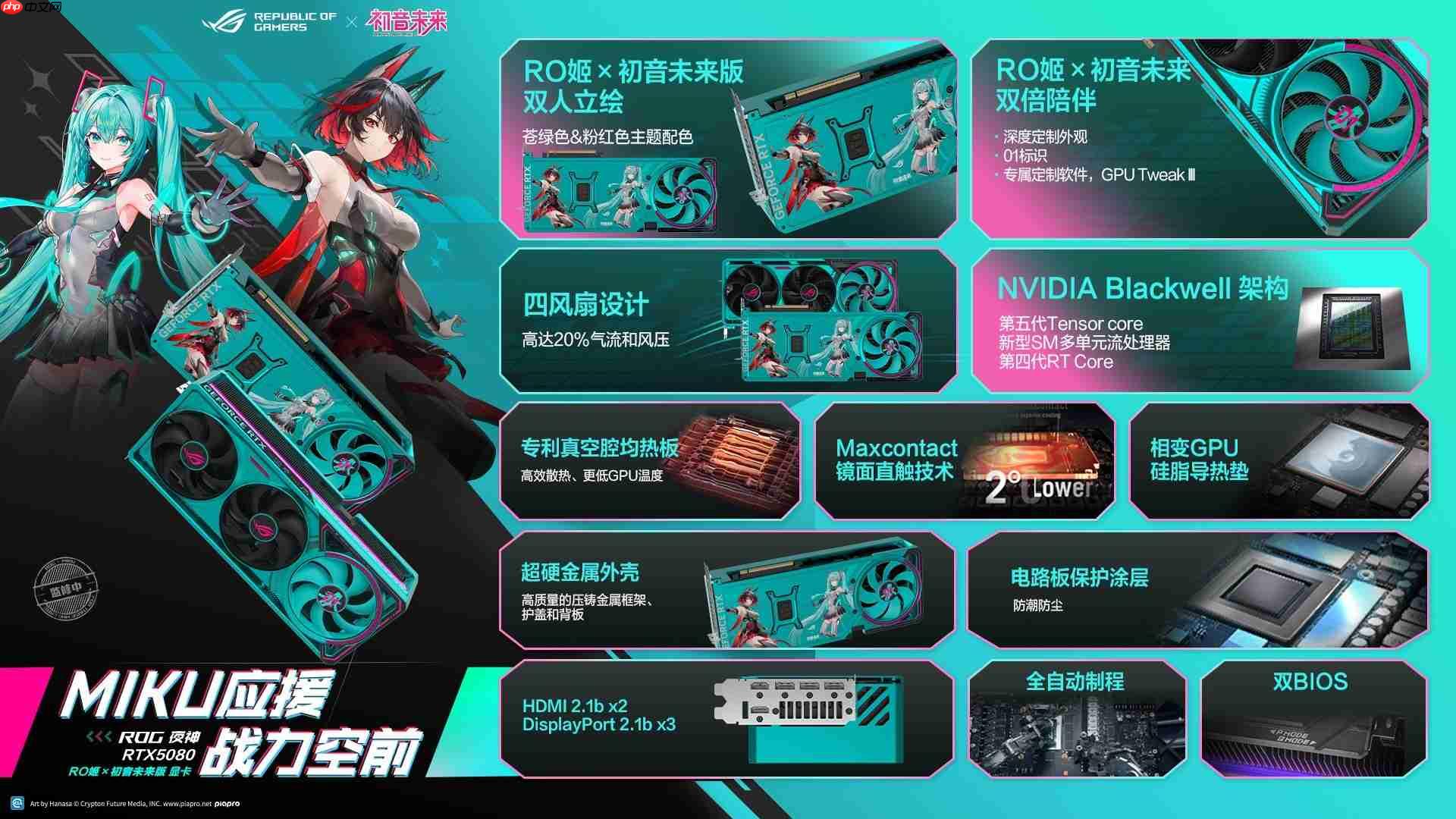 MIKU应援战力空前!ROG夜神RTX5080RO姬x初音未来版显卡