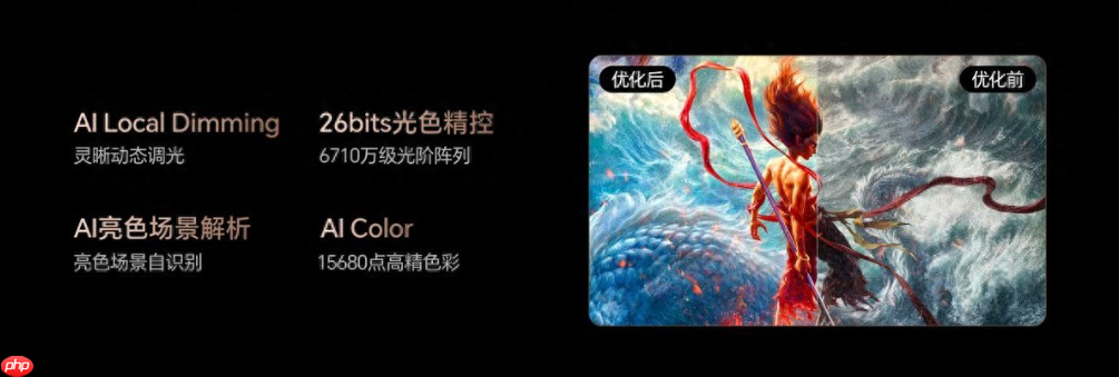 电视选购分析:百吋电视如何从“可选”走向“标配”?