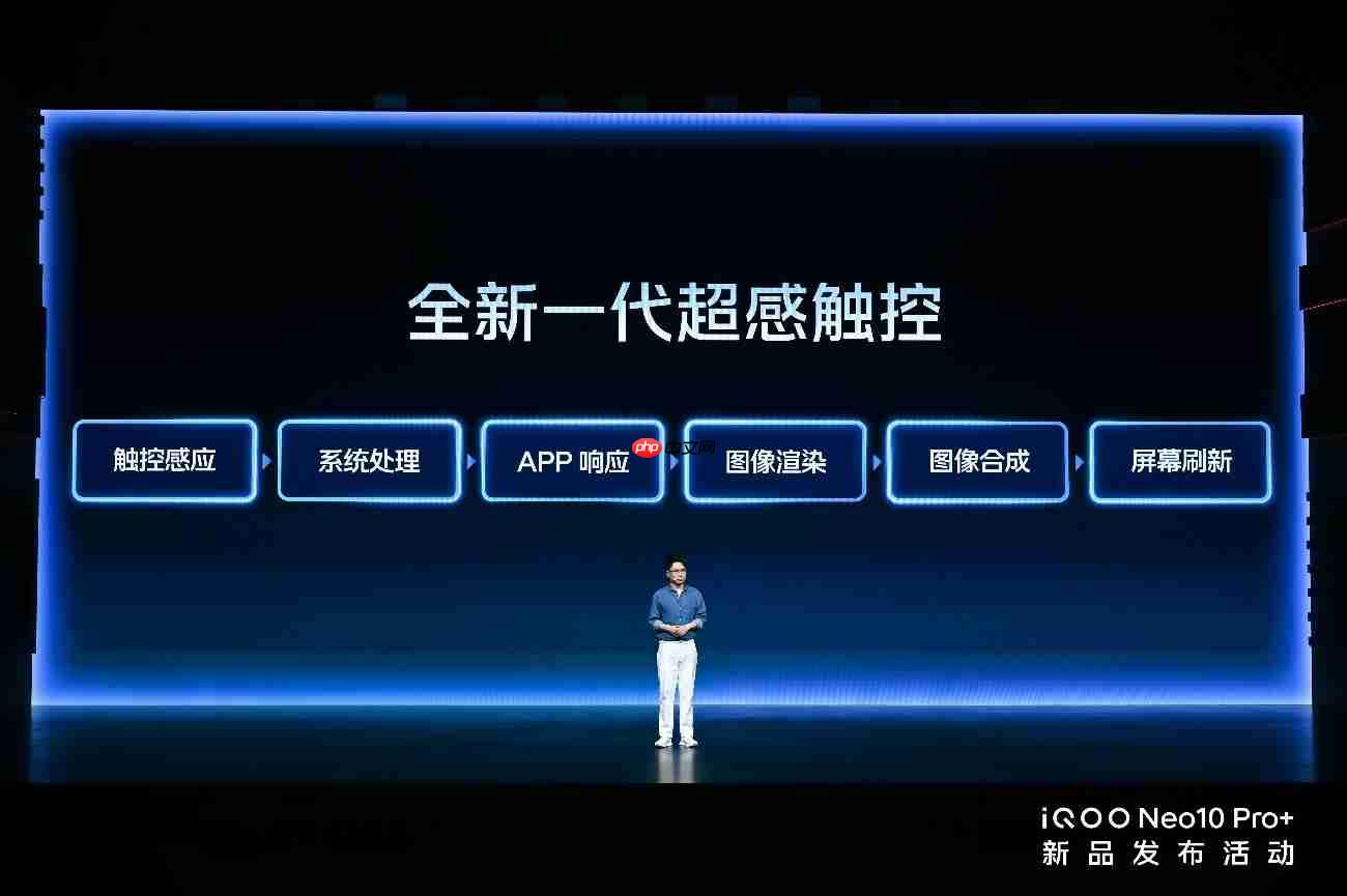 屏幕、性能和续航同档领先 iQOO Neo10 Pro+到手2799起
