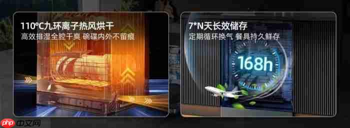 茶垢藏缝?牛油凝固?海信零菌洗碗机C507iPro:用智能科技终结手洗烦恼