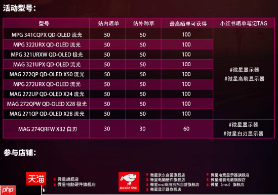 微星显示器8月好评活动开启，至高百元奖励等你赢！