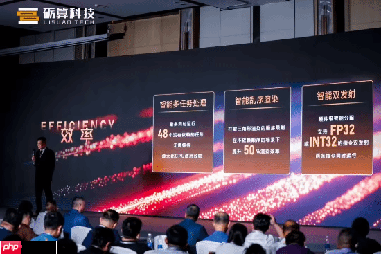 砺算科技第一代TrueGPU系列国产显卡发布：《黑神话：悟空》1080P高画质70帧，9月启动量产