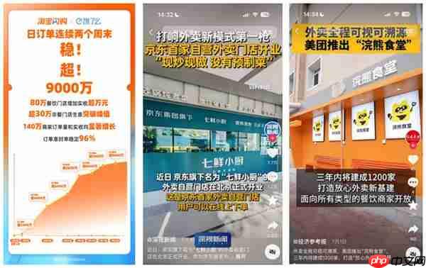 监管“减速”外卖大战：即时零售如何迈向高质量发展