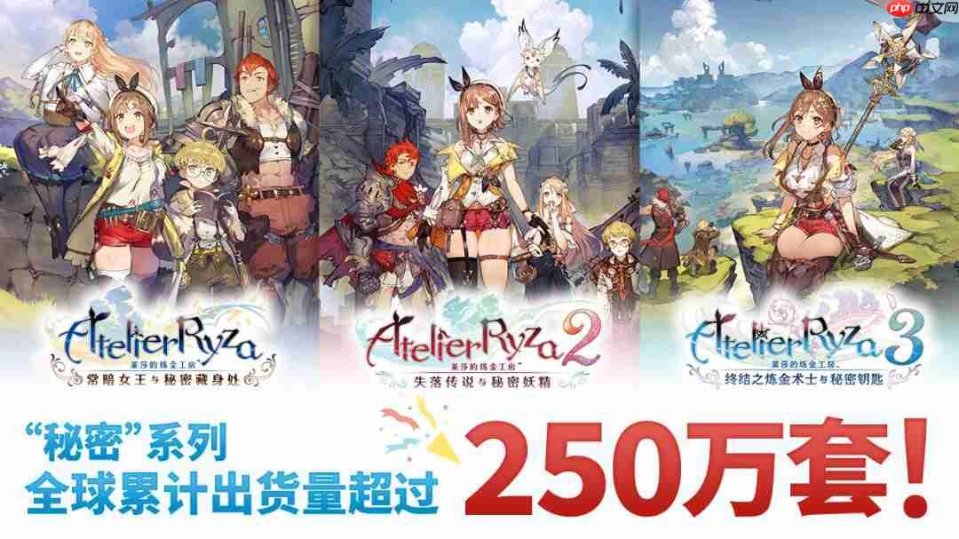 《莱莎》系列三款作品累计出货量已超250万套