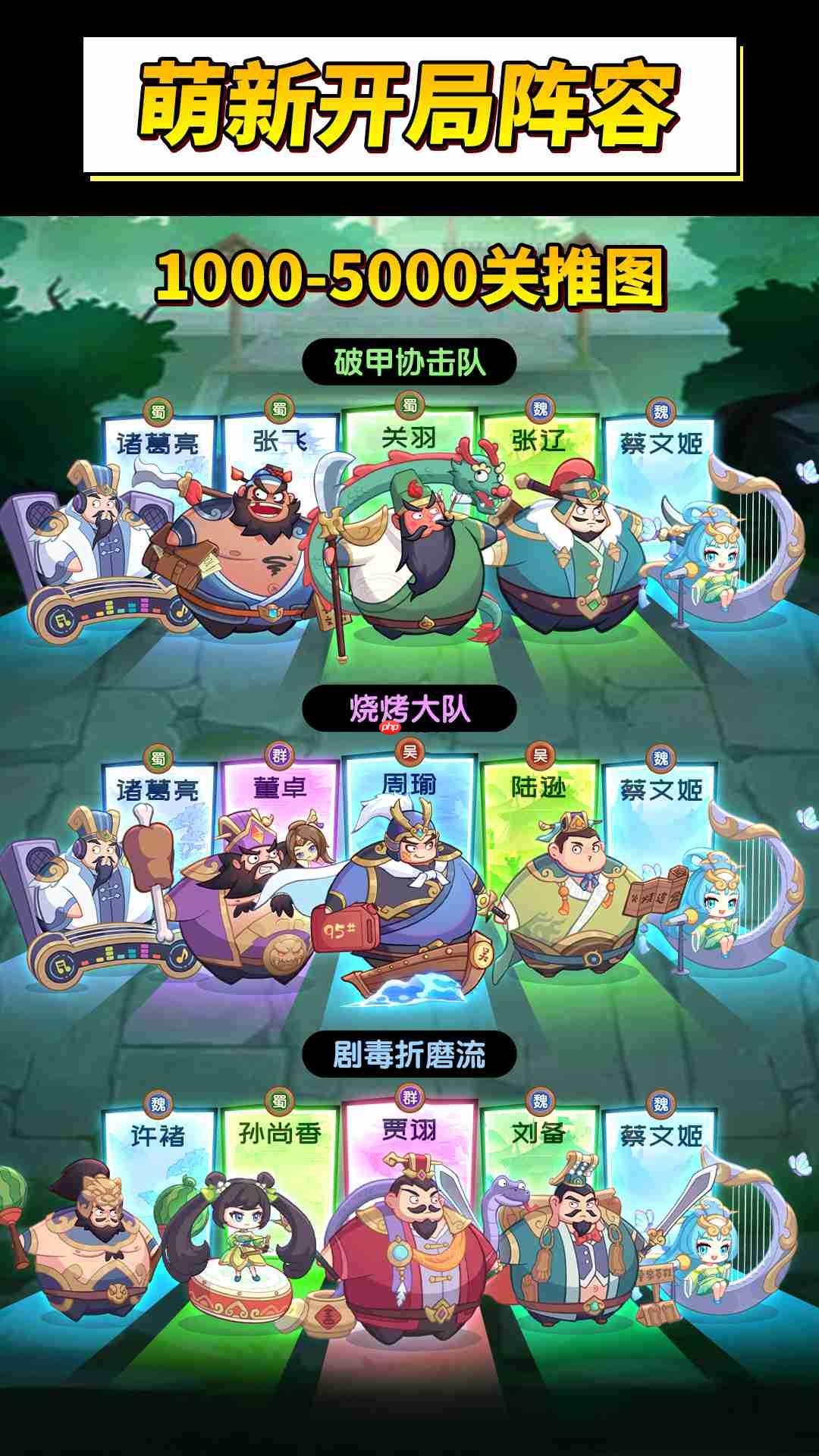 守护之境萌新必看：六套万能阵容横扫开荒全阶段