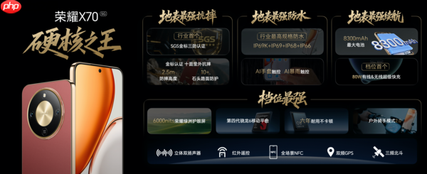 荣耀X70售价1399元起，携防弹衣架构+满级防水上市