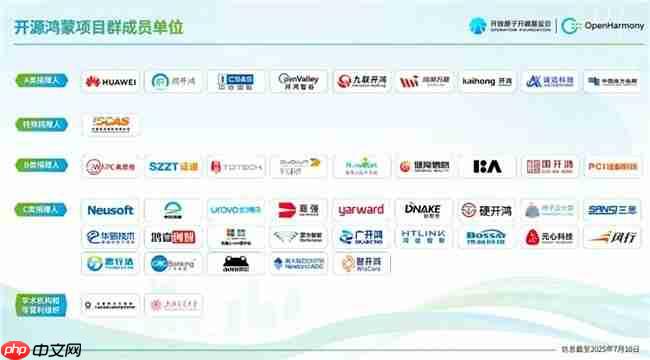 诚邀报名参会｜2025开放原子开源生态大会开源鸿蒙主题演讲即将举办