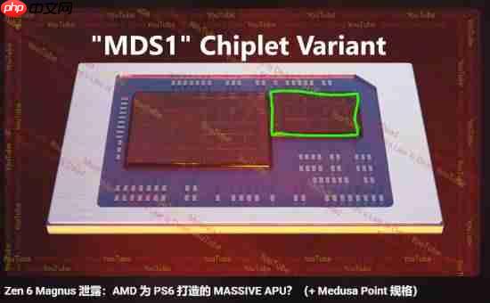 为PS6定制?AMD全新加速处理器规格参数曝光