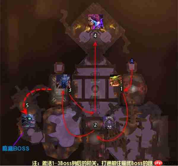 魔兽世界古达克隐藏BOSS攻略:解锁凶残伊克全流程详解