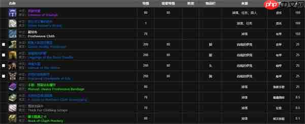 魔兽世界古达克隐藏BOSS攻略:解锁凶残伊克全流程详解