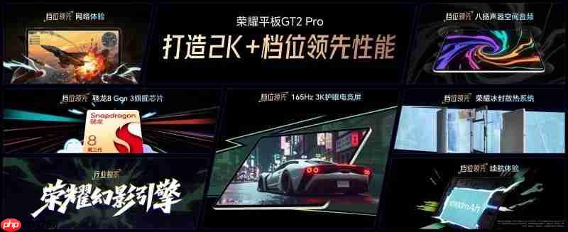 抗摔防水续航全面顶配，全新荣耀X70正式发布，售价1399元起