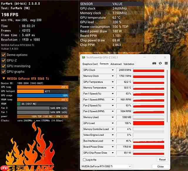 为Ai升级!华硕PRIME5060Ti大师显卡打造高能AIPC