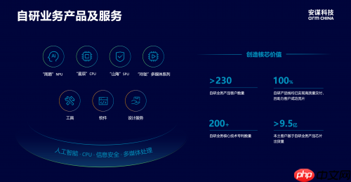 安谋科技CEO陈锋：立足全球标准与本土创新，赋能AI计算“芯”时代