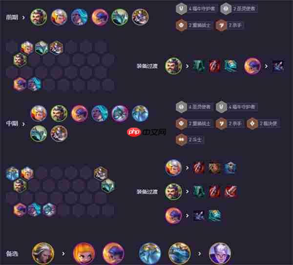 云顶之弈S14福牛男枪阵容攻略:冷门主C逆袭,稳定上分吃鸡秘籍