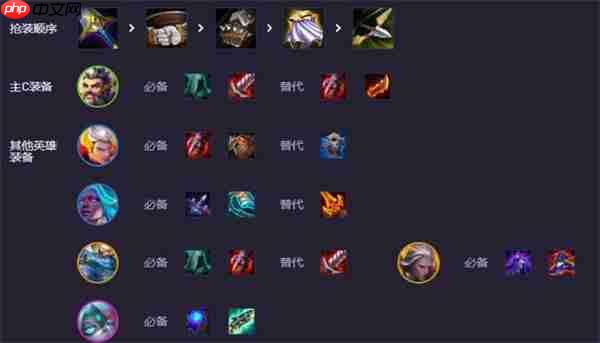 云顶之弈S14福牛男枪阵容攻略:冷门主C逆袭,稳定上分吃鸡秘籍