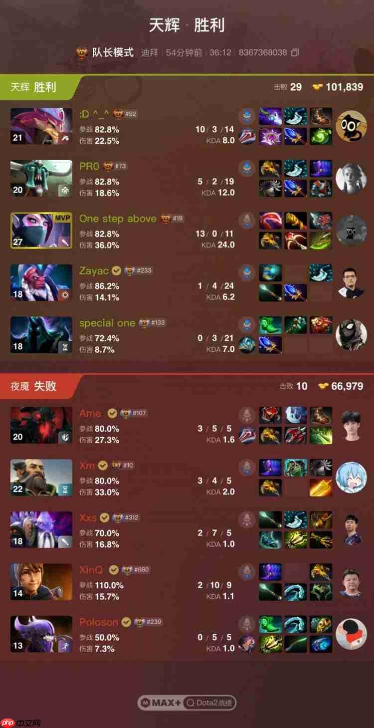 刀塔2电竞世界杯:XG以0-2惨败NAVI 对手怀疑出错装