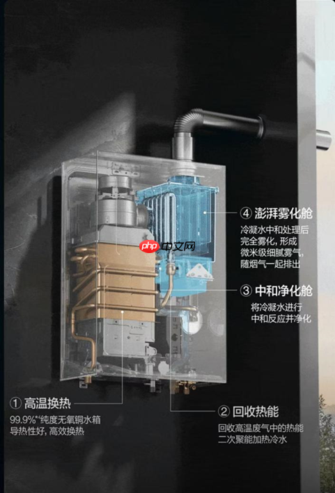 终结冷凝水排放难题！万和行业首创