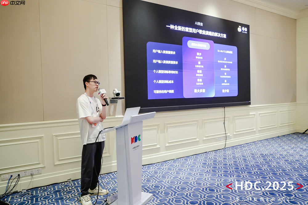 回森亮相华为开发者大会2025,携手鸿蒙生态共筑娱乐应用新标杆