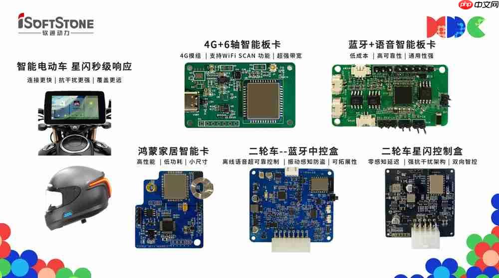 携手华为共建鸿蒙生态,软通动力携鸿蒙生态全栈解决方案亮相HDC 2025