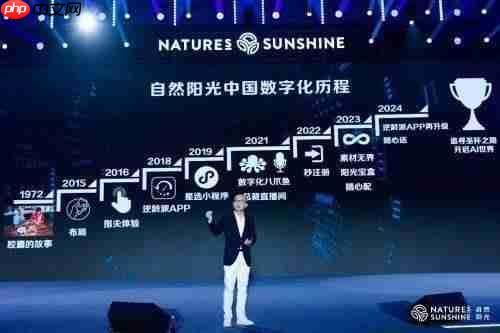 数字化浪潮中，自然阳光直播成为业务增长强劲驱动力