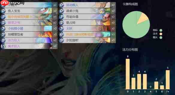 炉石传说托尔巴拉德乱斗速攻指南：0费法术狂欢卡组推荐