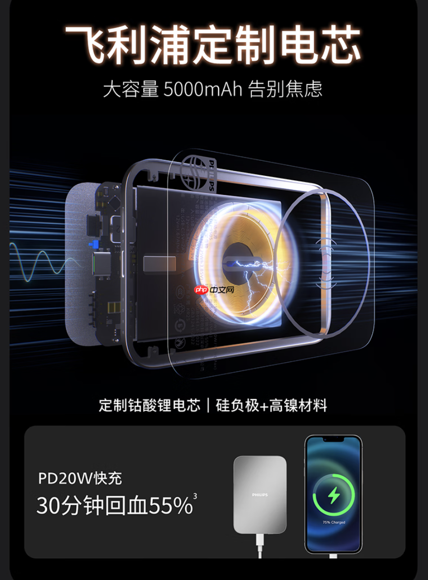 飞利浦磁吸“刀片”充电宝震撼上市- 超薄“7”时代来临