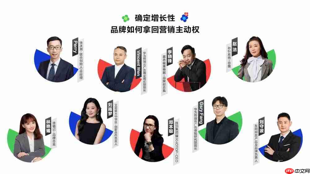 HDC2025鲸鸿动能品牌增长沙龙:拿回营销主动权,驱动确定性增长