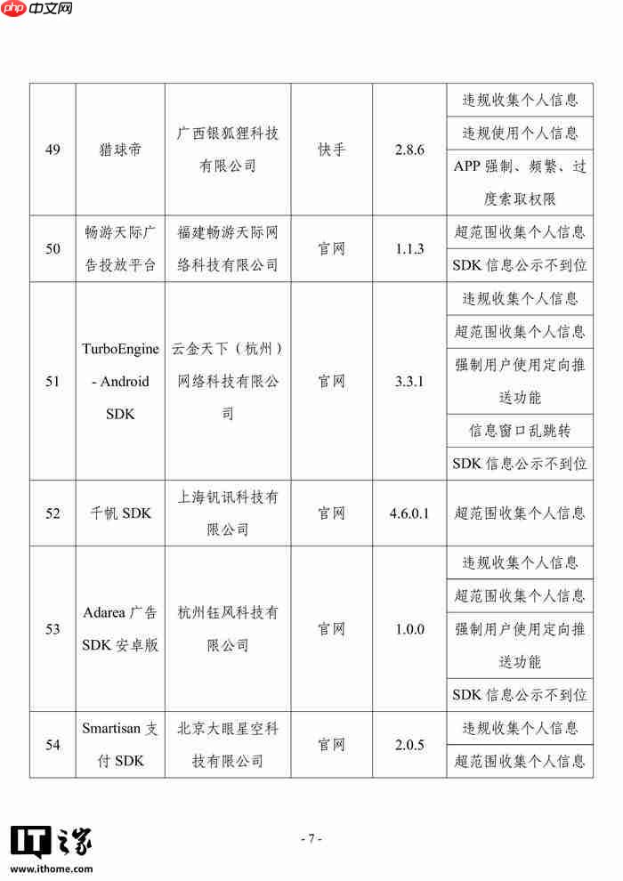 工信部：发现 57 款 App 及 SDK 存在侵害用户权益行为