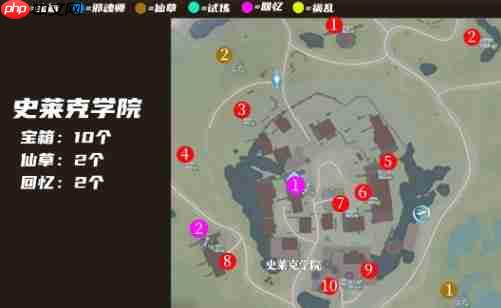 斗罗大陆猎魂世界宝藏全图鉴:隐藏宝箱位置大揭秘