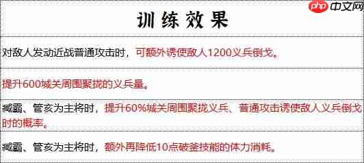 青州军制霸战场全解析：地形天气皆利器，破釜沉舟显神威