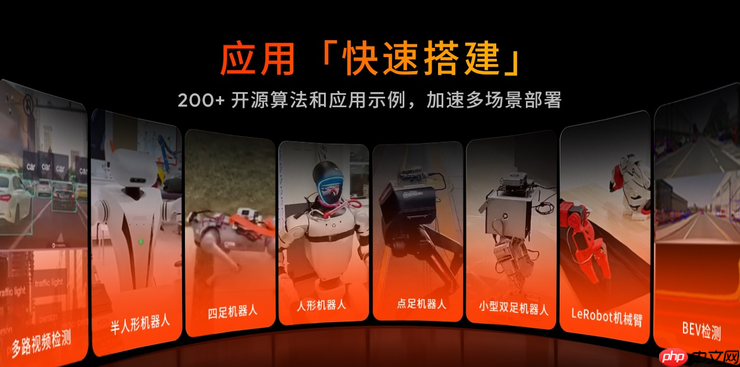 地瓜机器人发布 RDK S100 算控一体化机器人开发套件，50+客户同步开展测评