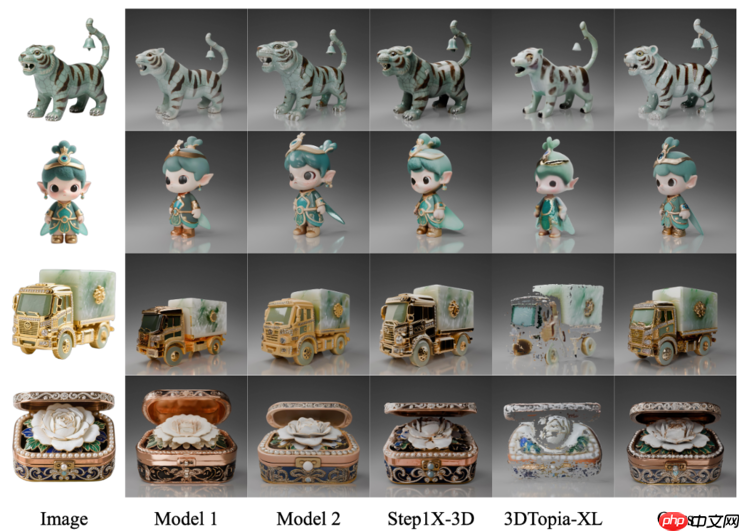腾讯混元3D 2.1全链路开源，3D材质生成迈入“工业级”新阶段