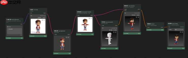 腾讯混元3D 2.1全链路开源，3D材质生成迈入“工业级”新阶段