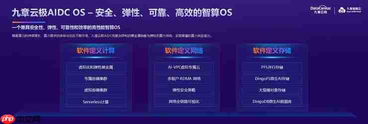 百万级Token秒生成,九章智算云如何突破算力性能瓶颈?