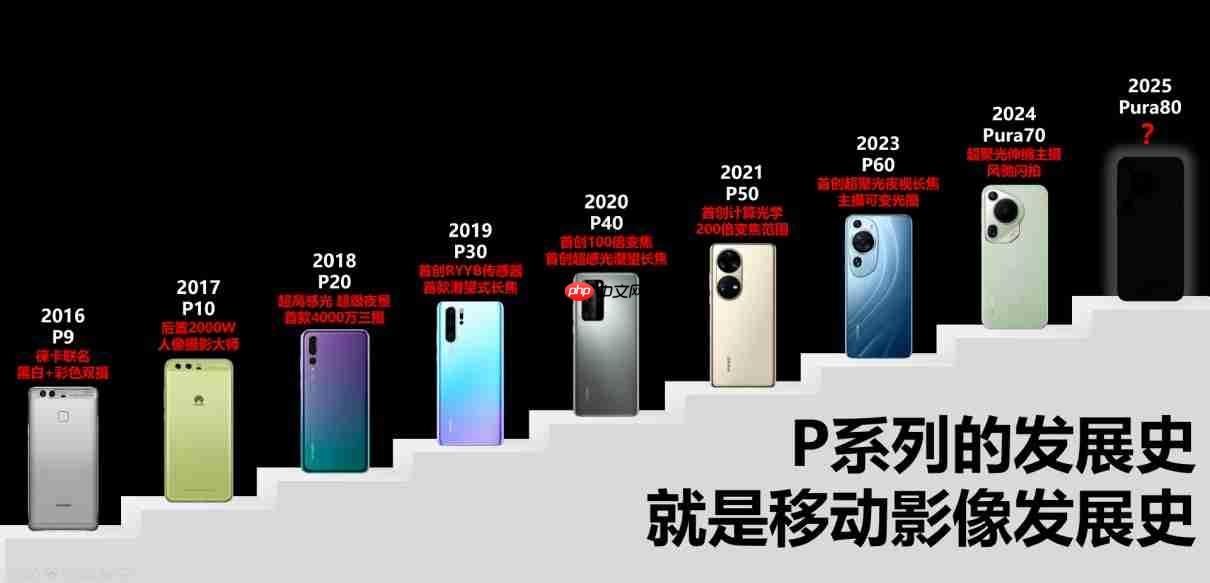 支持自定义滤镜?华为Pura 80系列发布会前猛料不断