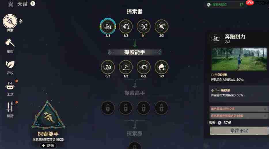 荒野起源探索天赋黄金加点！开荒期体力管理全攻略