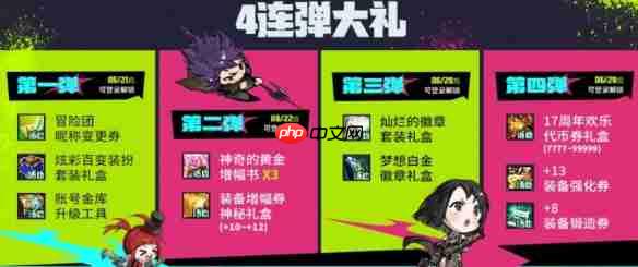 DNF手游17周年庆龙袍领取全攻略