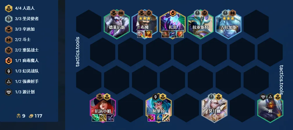 云顶之弈14.3辛迪加人造人女枪:版本答案级上分阵容