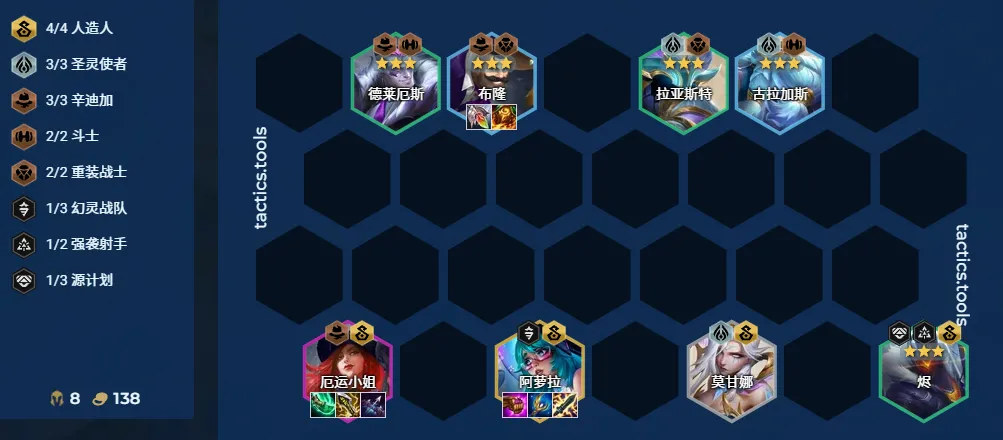 云顶之弈14.3辛迪加人造人女枪:版本答案级上分阵容