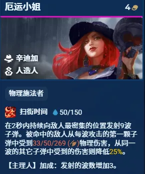 云顶之弈14.3辛迪加人造人女枪:版本答案级上分阵容