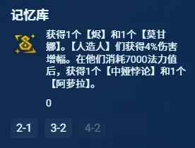 云顶之弈14.3辛迪加人造人女枪:版本答案级上分阵容