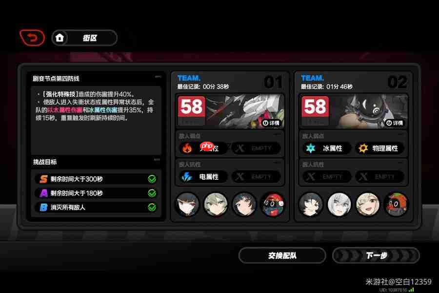 绝区零式舆防卫战第四层速通指南：BUFF与阵容的极致协同