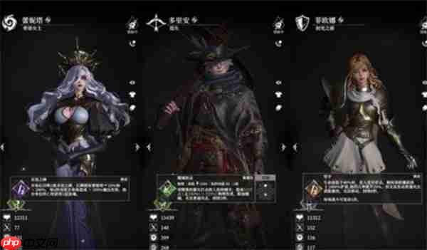 地下城堡4开荒天花板:新手零失误英雄投资指南