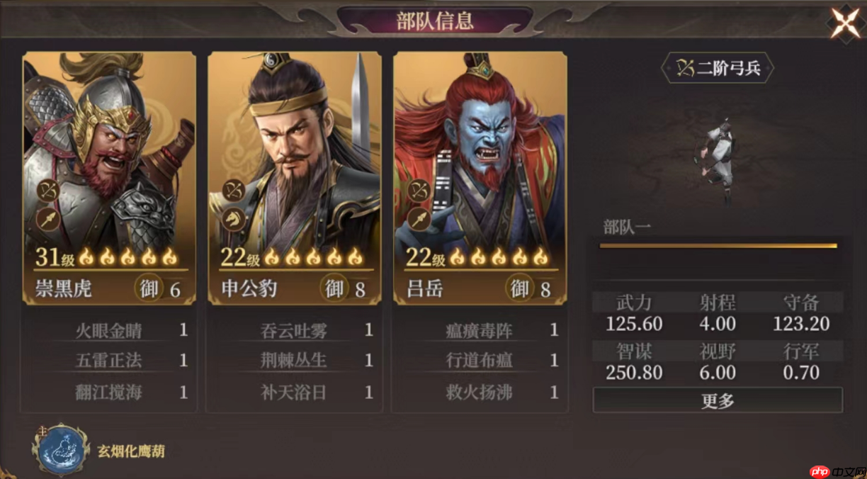 封神开天崇黑虎阵容搭配攻略 弱水弓核心阵容详解