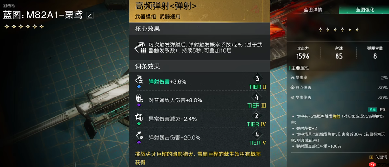 七日世界栗鸢模组终极指南:狙击之王进阶搭配秘籍