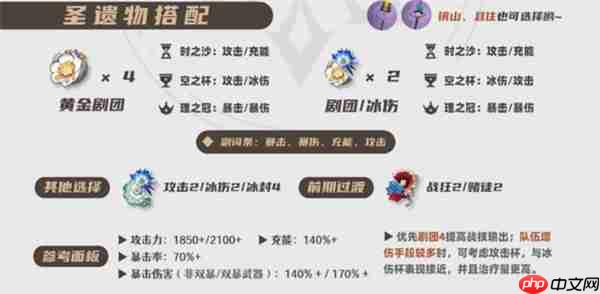 原神爱可菲全面培养指南：装备选择与阵容搭配技巧全解析