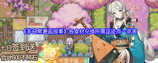 非日常邂逅故事食材兑换全攻略:最优资源分配与版本变动解析