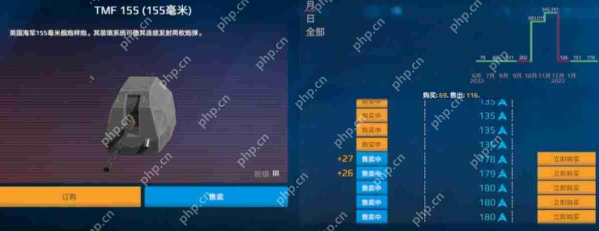 现代战舰高性价比商店装备推荐：从萌新到高玩的五类必购神器