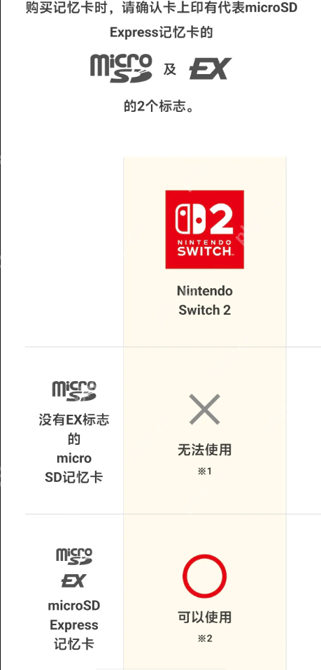 switch2公布使用的存储卡类型,选错只能看照片和视频